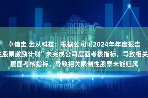 卓信宝 云从科技：根据公司《2024年年度报告》，“2023年限制性股票激励计划”未完成公司层面考核指标，导致相关限制性股票未能归属